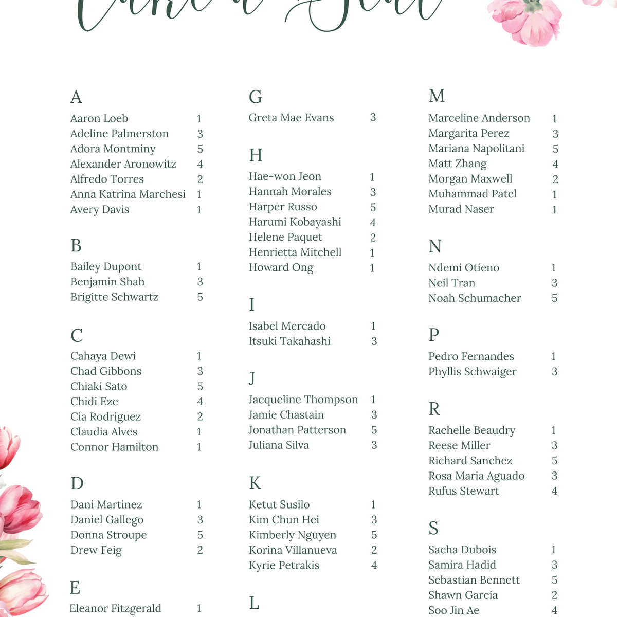 Spring Floral Alphabetical Seating Plan Sign - Pink Floral Wedding Signage - Pink Tulips Carnations Wedding Signs