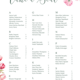 Spring Floral Alphabetical Seating Plan Sign - Pink Floral Wedding Signage - Pink Tulips Carnations Wedding Signs