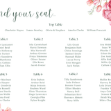 Spring Floral Find your Seat, Seating Plan Sign - Pink Floral Wedding Signage - Pink Tulips Carnations Wedding Signs