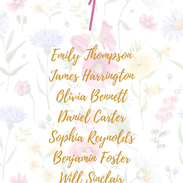 Custom Wedding Seating Plan Cards A5 or A6 – Elegant A5 or A6 wedding seating plan cards printed on 350gsm cardstock, featuring table numbers and guest names.