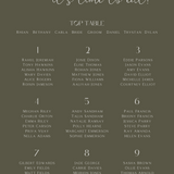 Custom Wedding Seating plan sign in khaki colour | winter wedding take a seat sign | personalised wedding signage