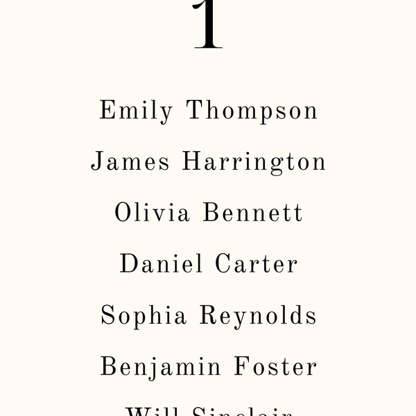 Custom Wedding Seating Plan Cards A5 or A6 – Elegant A5 or A6 wedding seating plan cards printed on 350gsm cardstock, featuring table numbers and guest names.
