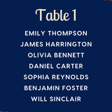 Custom Wedding Seating Plan Cards A5 or A6 – Elegant A5 or A6 wedding seating plan cards printed on 350gsm cardstock, featuring table numbers and guest names.