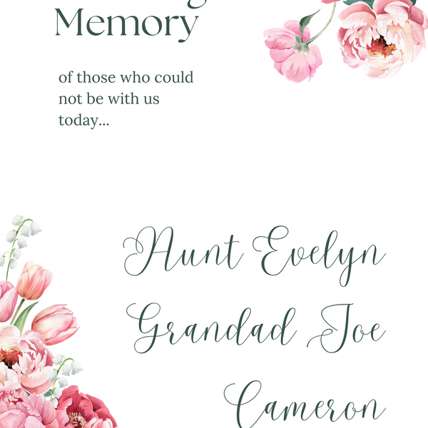 Spring Floral In Loving Memory Wedding Sign - Pink Floral Wedding Signage - Pink Tulips Carnations Wedding Signs