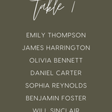 Custom Wedding Seating Plan Cards A5 or A6 – Elegant A5 or A6 wedding seating plan cards printed on 350gsm cardstock, featuring table numbers and guest names.