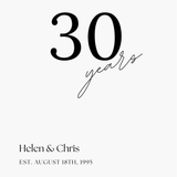 Customizable Anniversary Welcome Board – A personalized anniversary sign with editable text, showcasing a modern and stylish layout.