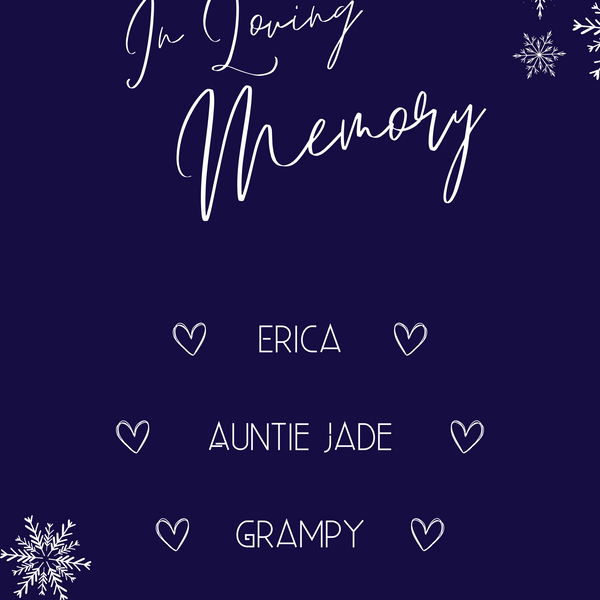 winter navy blue in loving memory table sign for wedding | winter wedding sign | snowflakes wedding signage