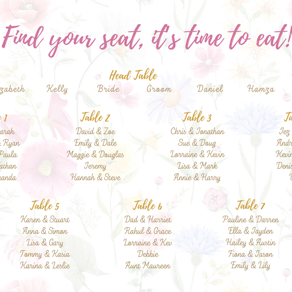 Garden Party Floral seating plan sign for wedding breakfast - pink floral wedding sign