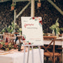 red and cream floral forever kind of thing wedding welcome sign - affordable wedding signage