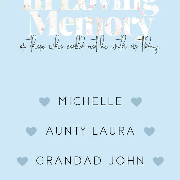 Pastels "In Loving Memory" Table Sign