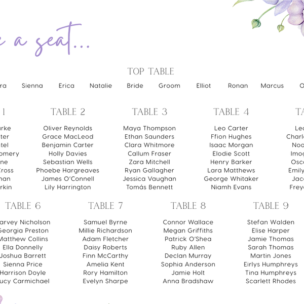 lilac floral wedding seating plan sign - personalised wedding seating chart board