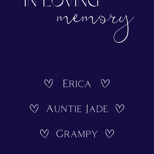 Winter Navy "In Loving Memory" Table Sign