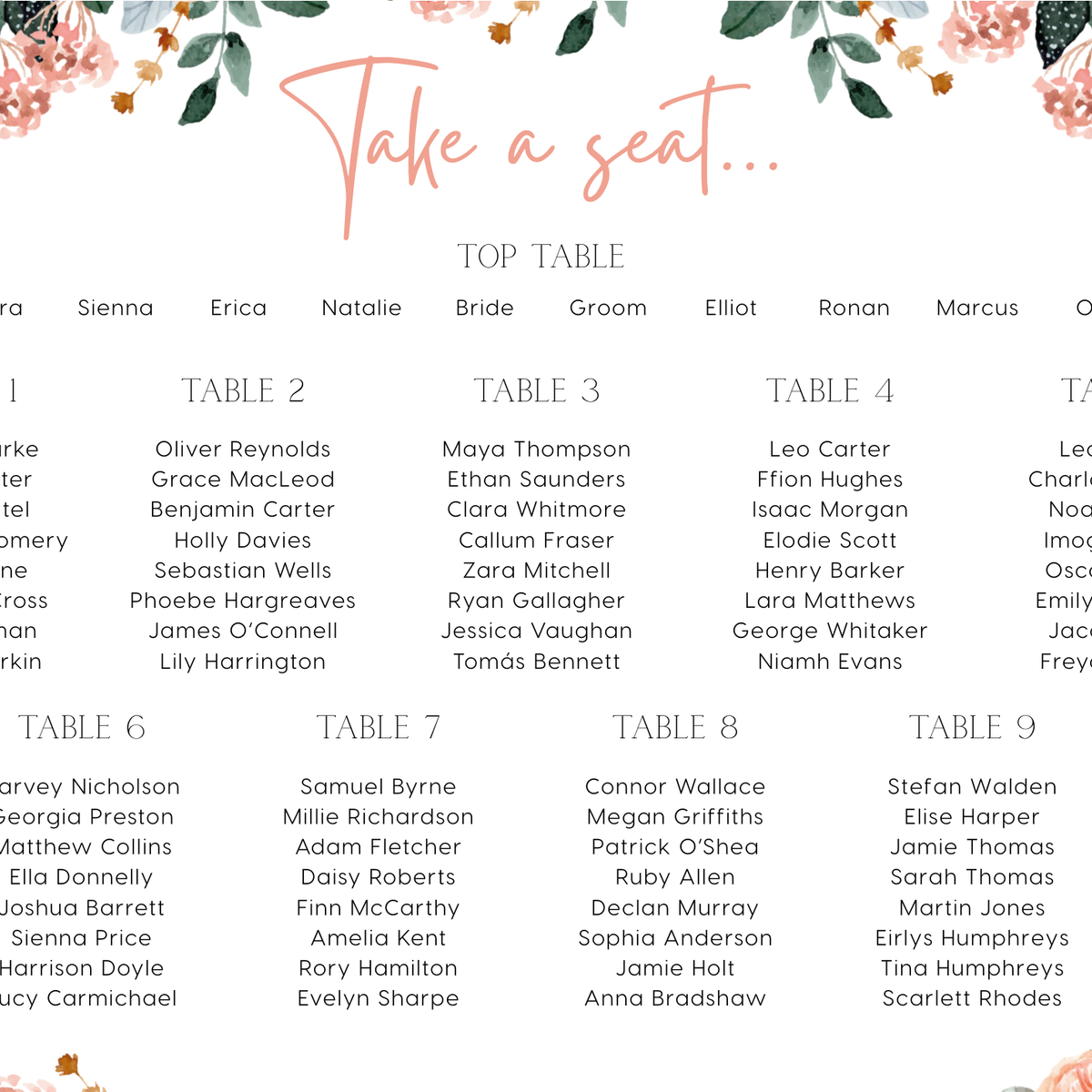 pink floral wedding seating plan sign - personalised wedding seating chart sign