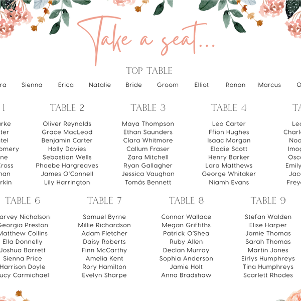 pink floral wedding seating plan sign - personalised wedding seating chart sign
