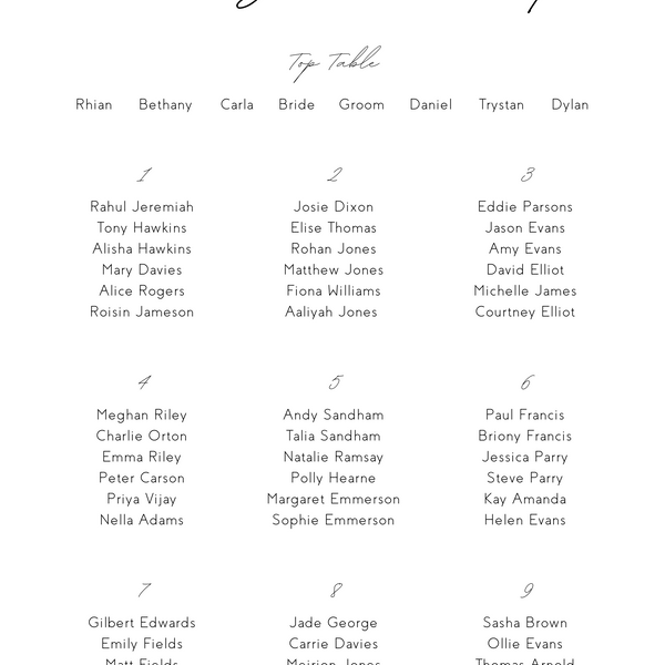 Dreamy Seating Plan "Find Your Seat" Sign for wedding breakfast and reception