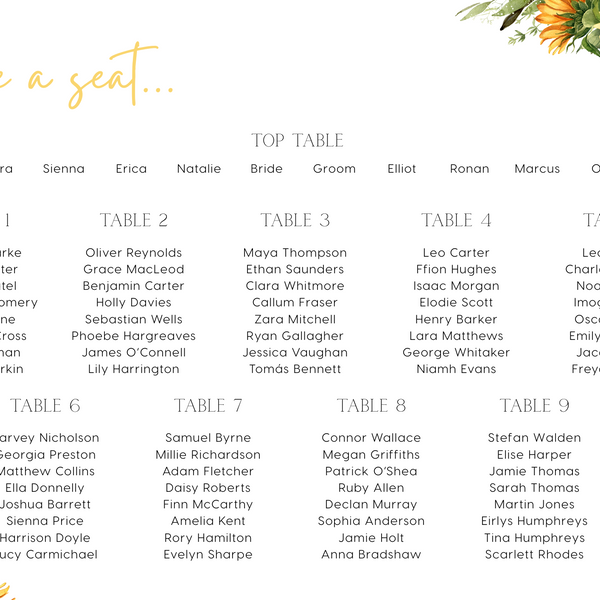 sunflowers floral personalised wedding seating plan sign - personalised wedding seating chart board