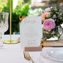 sunflowers floral polite notice wedding sign - Polite notice card for wedding display - luxury wedding signage