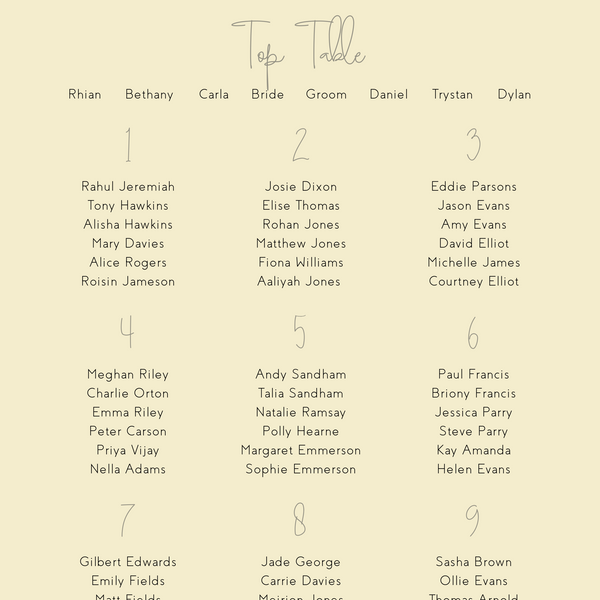 Pastels "Take A Seat" Seating Plan Sign